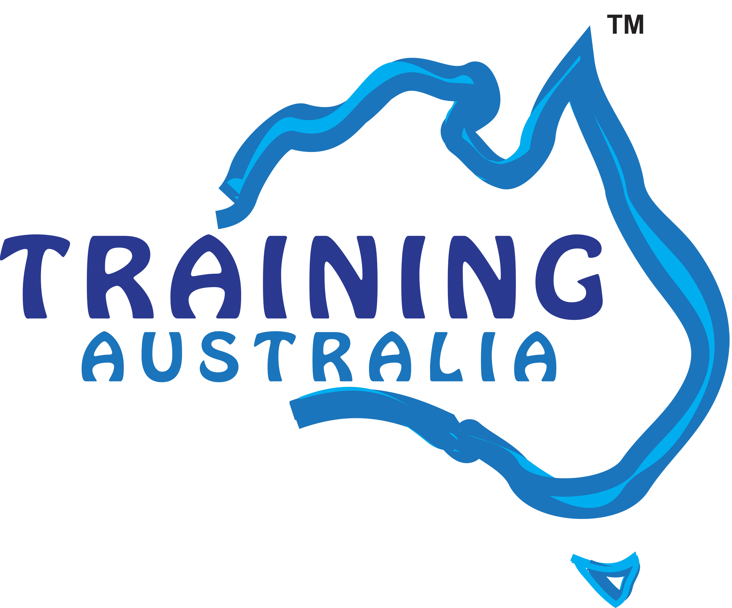 Training Australia | Boat Licenses & Jet Ski Licence Training | Gisborne, VIC, Victoria | Christopher Micallef tel:0457 049 222